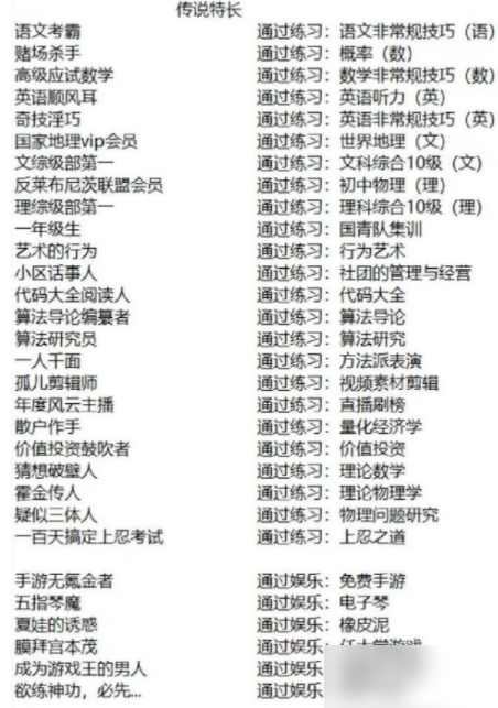 中国式成长如何成为学霸 清北学霸养成攻略