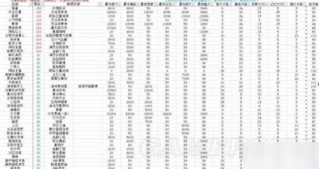中国式成长如何成为学霸 清北学霸养成攻略