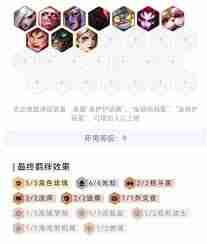 云顶之弈黑玫先知阵容怎么搭配 云顶之弈黑玫先知变种阵容推荐