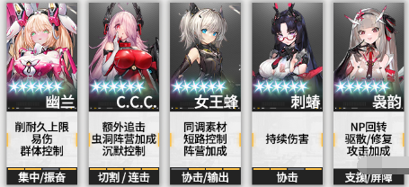 交错战线幽兰怎么配队 幽兰阵容搭配攻略