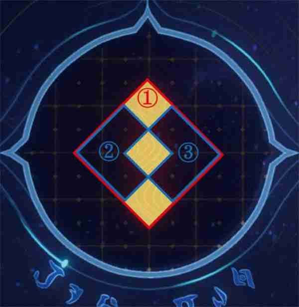 崩坏星穹铁道地宫迷踪预言算碑怎么解密 地宫迷踪预言算碑解谜方法