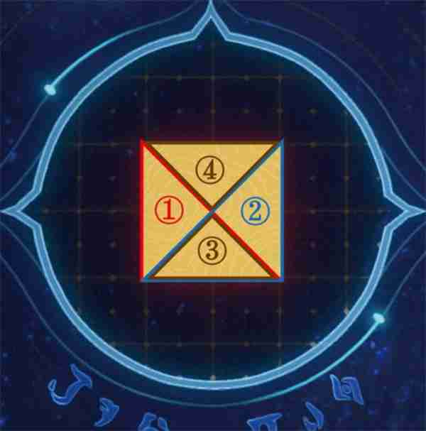 崩坏星穹铁道地宫迷踪预言算碑怎么解密 地宫迷踪预言算碑解谜方法