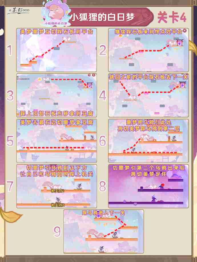 原神三川游艺绮梦谭第四天怎么过 原神三川游艺绮梦谭打法攻略