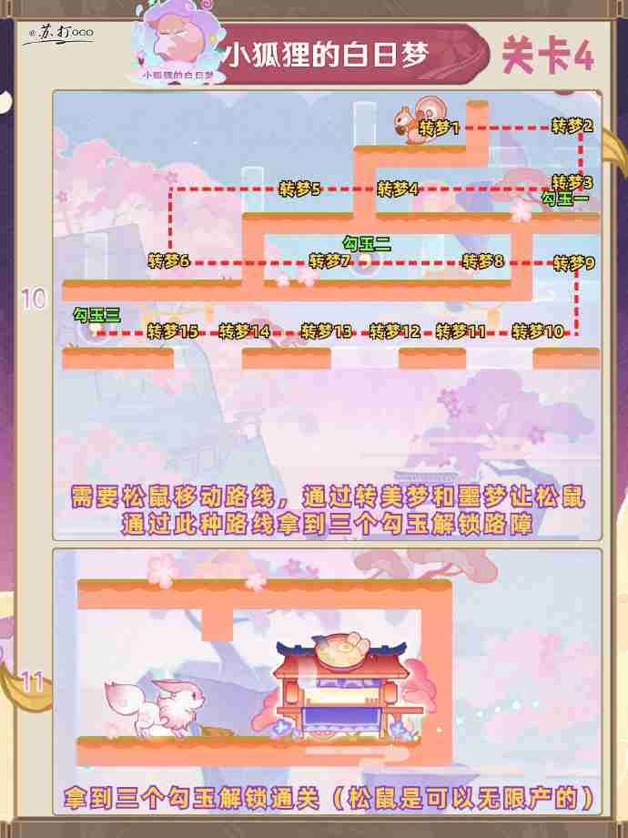 原神三川游艺绮梦谭第四天怎么过 原神三川游艺绮梦谭打法攻略