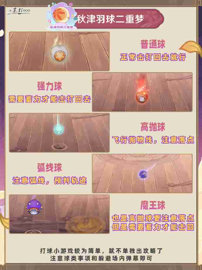 原神三川游艺绮梦谭第四天怎么过 原神三川游艺绮梦谭打法攻略