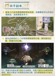 无限暖暖新手如何开荒攻略 无限暖暖开荒新手必备教程