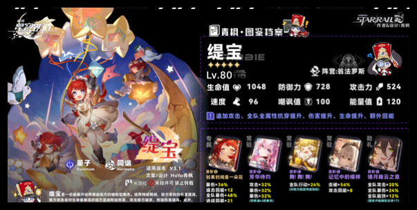 崩坏星穹铁道缇宝强度怎么样