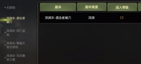 龙之谷世界深渊副本怎么开 深渊模式开启方法