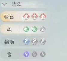 仙剑世界出战角色怎么更换 更换出战角色方法