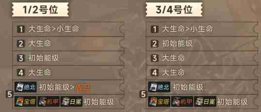 新月同行金桂卡带怎么搭配 金桂卡带搭配推荐