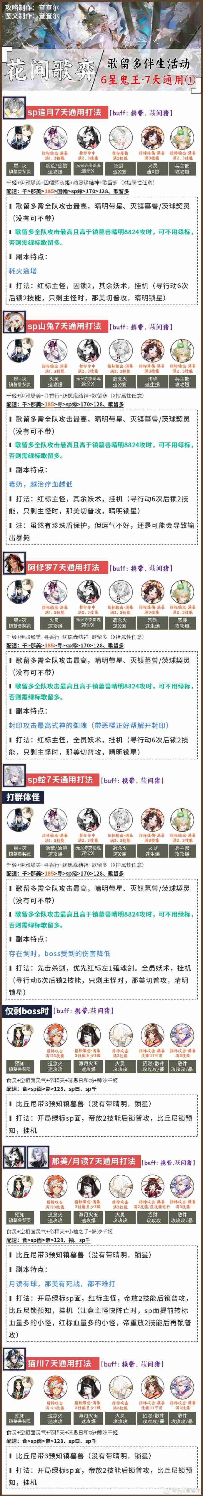 阴阳师超鬼王阵容搭配2025 阴阳师1-6星鬼王阵容怎么搭配