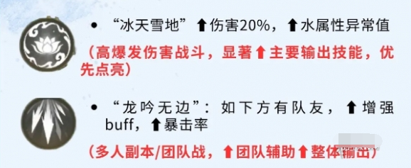 仙剑世界赵灵儿怎么培养 赵灵儿养成攻略