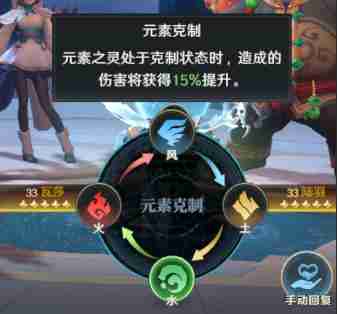 荒野国度属性克制关系是什么 属性克制关系介绍