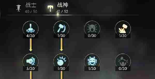 龙之谷世界战神技能怎么加点 战神技能加点推荐