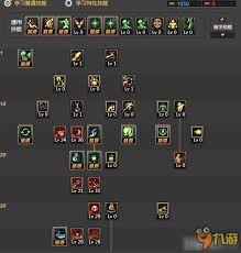 DNF男街霸115级如何加点 DNF男街霸115级加点攻略详解