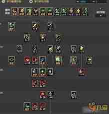 DNF男街霸115级如何加点 DNF男街霸115级加点攻略详解