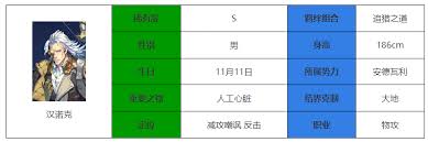 永夜降临复苏汉诺克强度如何 永夜降临中复苏汉诺克的表现分析