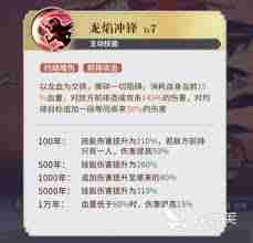 永夜降临尼迪娅复苏效果如何 永夜降临尼迪娅复苏怎么样