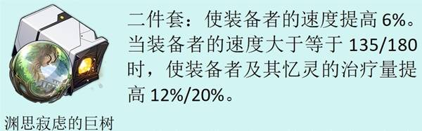 崩坏星穹铁道3.1新遗器怎么样 崩坏星穹铁道3.1新遗器适合角色介绍