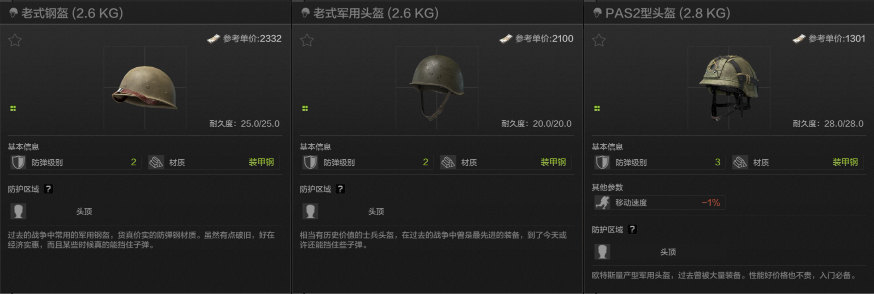 暗区突围头盔怎么选 全等级头盔选择推荐