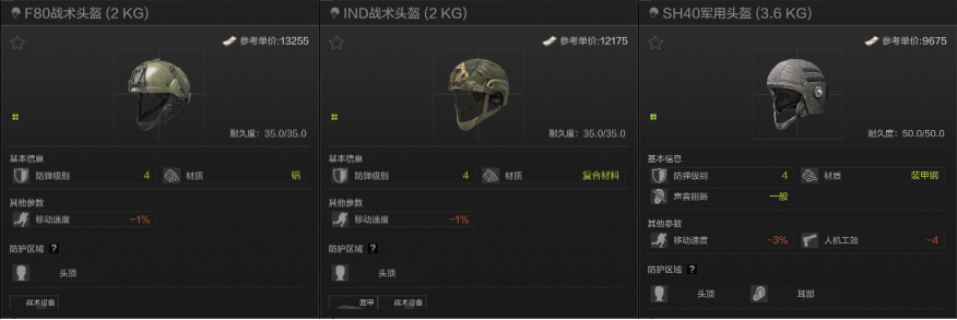 暗区突围头盔怎么选 全等级头盔选择推荐