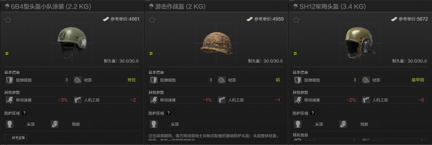 暗区突围头盔怎么选 全等级头盔选择推荐