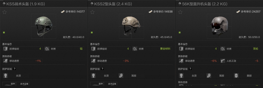 暗区突围头盔怎么选 全等级头盔选择推荐