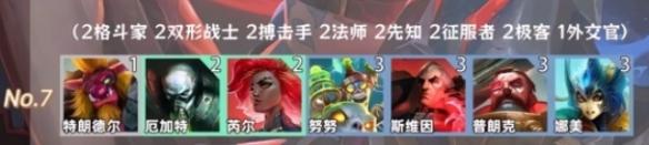 金铲铲之战羁绊追踪者怎么激活8个羁绊 金铲铲之战羁绊追踪者怎么激活8个羁绊