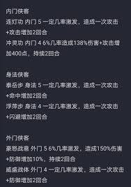 这就是江湖驾崩枪如何过闫百战 江湖驾崩枪过闫百战攻略
