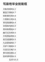 这就是江湖驾崩枪如何过飞鹰 这就是江湖飞鹰关卡驾崩枪通关技巧