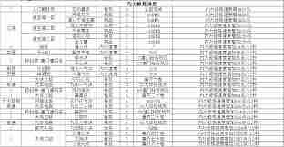 这就是江湖小技巧有哪些 江湖游戏必备小技巧
