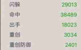 这就是江湖无中神拳 如何提升闪避率游戏技巧