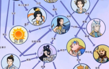 动动大脑瓜神话关系如何通关 动动大脑瓜神话关系过关技巧详解