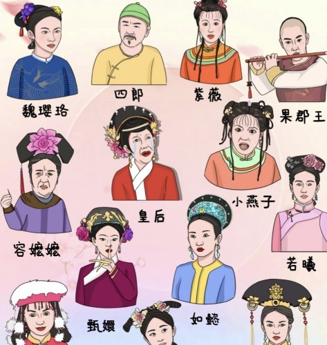 动动大脑瓜宫斗照片墙如何通关 动动大脑瓜宫斗照片墙过关技巧详解