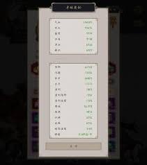 这就是江湖不动枪如何过飞鹰堡 这就是江湖不动枪过飞鹰堡攻略