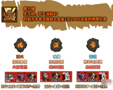 英雄没有闪野蛮人原力锤流怎么玩 野蛮人原力锤流派玩法介绍