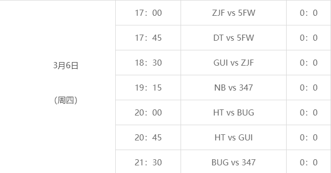 英雄联盟时光杯s2赛程怎么安排 英雄联盟时光杯s2赛程表