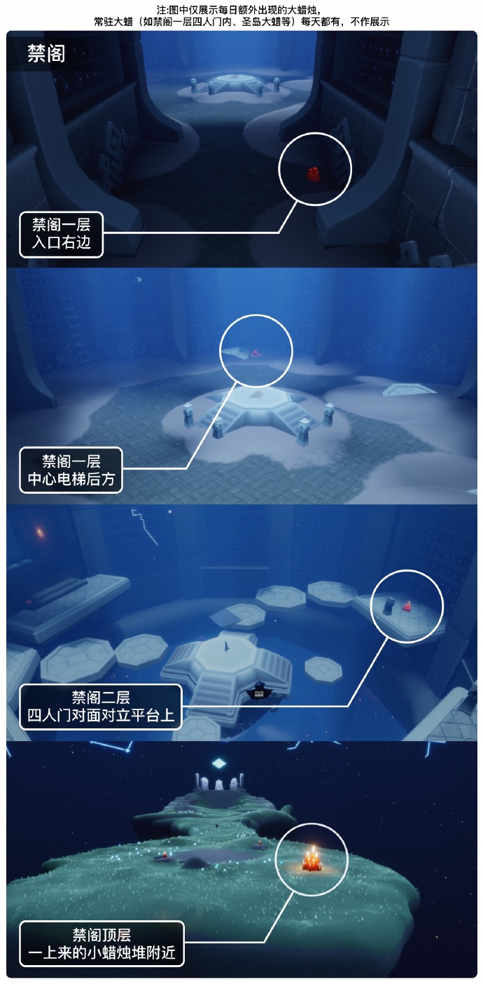 光遇3.5大蜡烛在哪里 光遇3月5日大蜡烛位置攻略