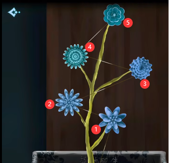 戏法门第五章攻略图文最详细 戏法门第五章攻略