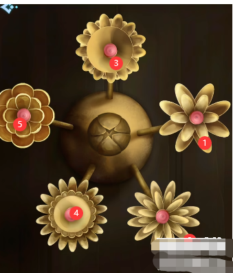 戏法门第五章攻略图文最详细 戏法门第五章攻略