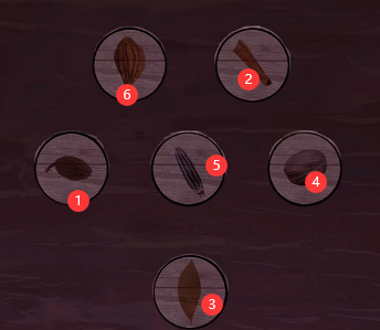 戏法门第五章攻略图文最详细 戏法门第五章攻略