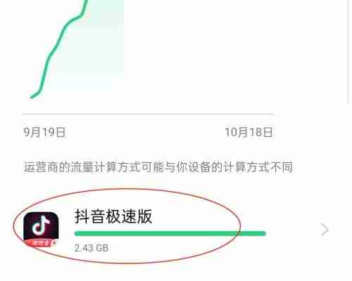 抖音极速版为什么打不开了
