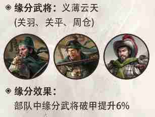 三国谋定天下关银屏武将怎么样 关银屏武将介绍