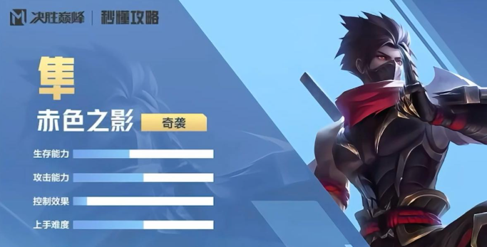 决胜巅峰1v1英雄哪些厉害 1v1单挑英雄强度排行