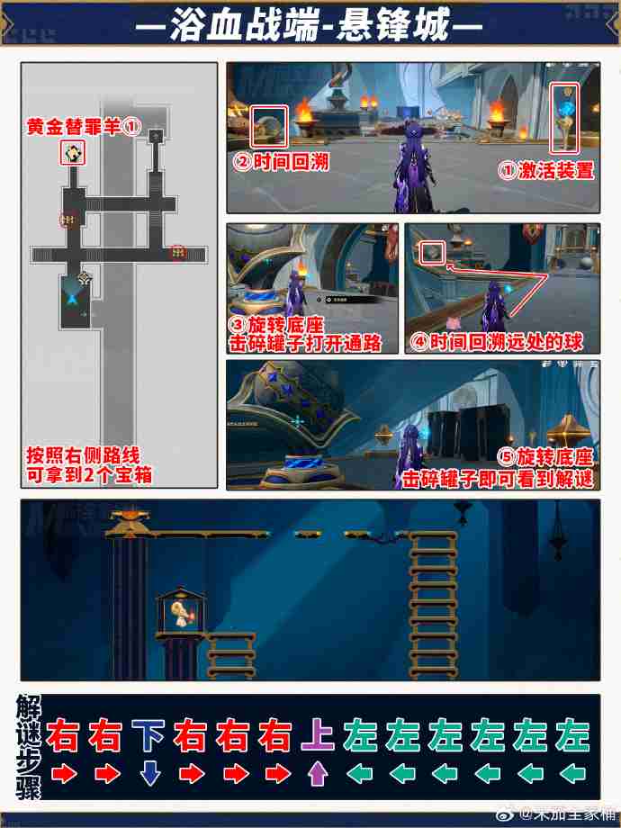 崩坏星穹铁道浴血战端宝箱位置 崩铁浴血战端悬锋城宝箱位置在哪