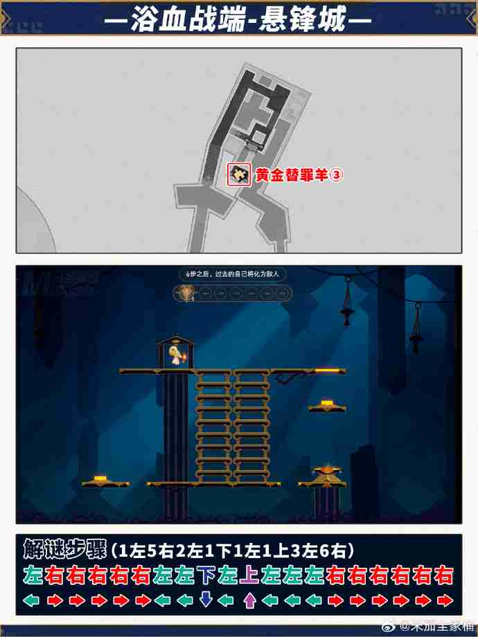 崩坏星穹铁道浴血战端宝箱位置 崩铁浴血战端悬锋城宝箱位置在哪