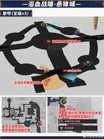 崩坏星穹铁道浴血战端宝箱位置 崩铁浴血战端悬锋城宝箱位置在哪