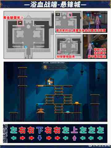 崩坏星穹铁道浴血战端宝箱位置 崩铁浴血战端悬锋城宝箱位置在哪