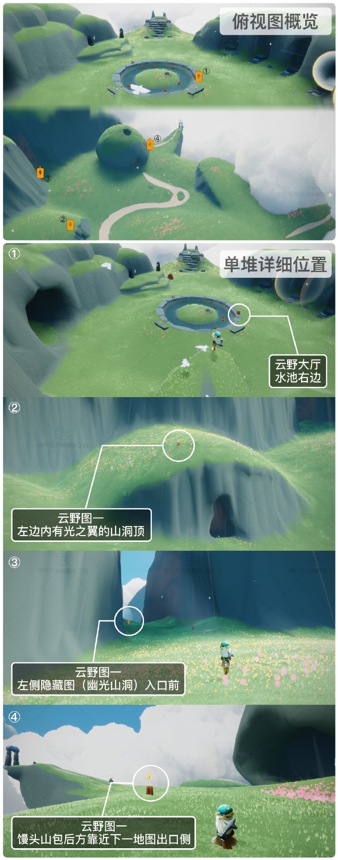 光遇3.15季节蜡烛在哪里 光遇3月15日季节蜡烛位置攻略