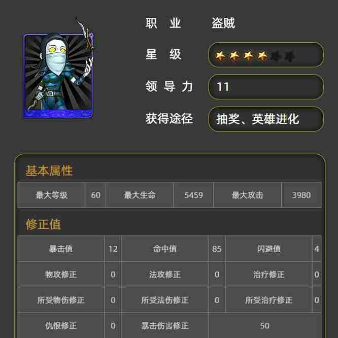 我叫mt3平民橙卡的实用度顺序是什么 平民橙卡阵容搭配攻略